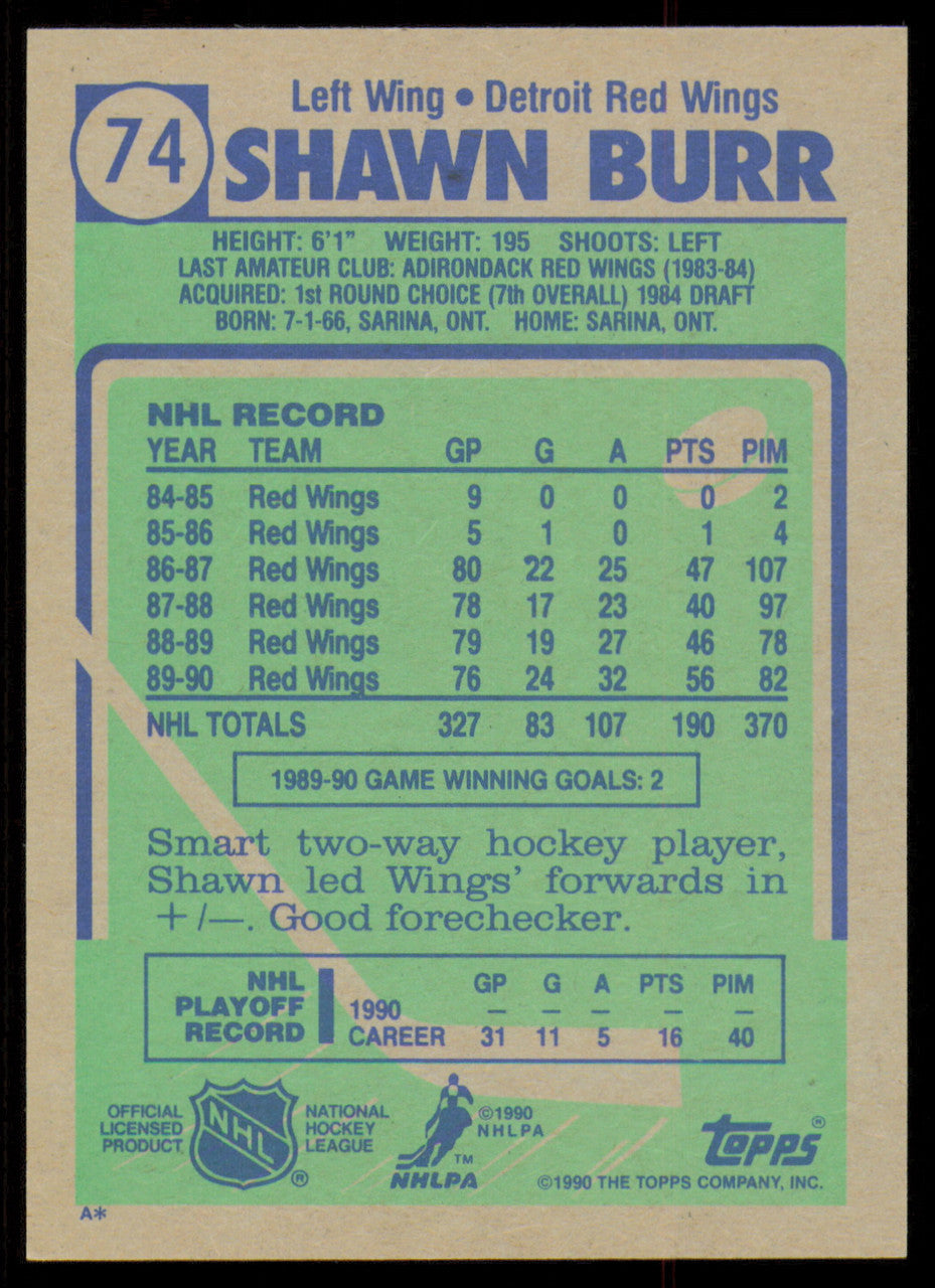 Shawn Burr Autographed 1990-91 Topps Card #74 Detroit Red Wings SKU #255147