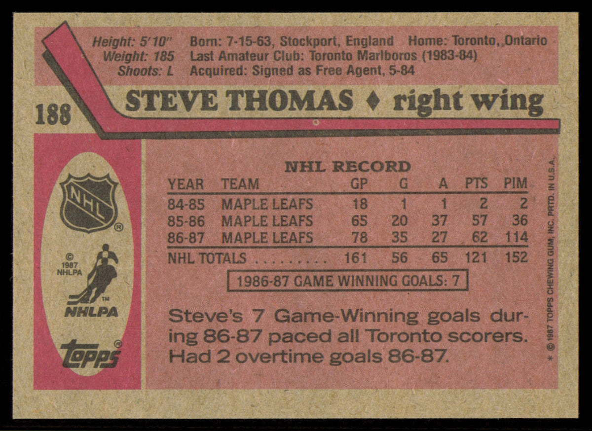 Steve Thomas Autographed 1987-88 Topps Card #188 Toronto Maple Leafs SKU #255157
