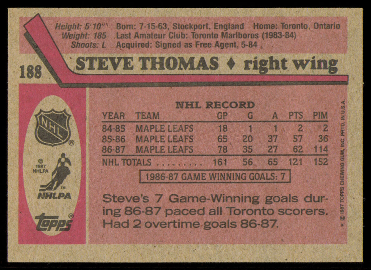 Steve Thomas Autographed 1987-88 Topps Card #188 Toronto Maple Leafs SKU #255158
