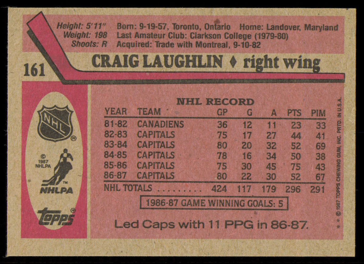 Craig Laughlin Autographed 1987-88 Topps Card #161 Washington Capitals SKU #255162