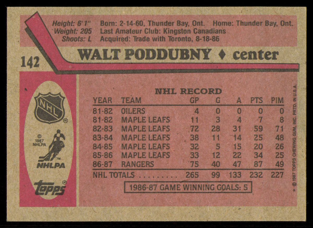 Walt Poddubny Autographed 1987-88 Topps Card #142 New York Rangers SKU #255163
