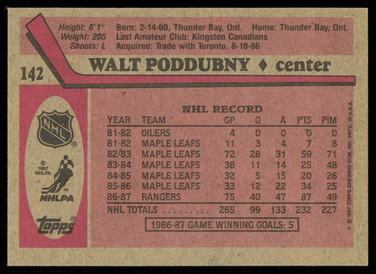 Walt Poddubny Autographed 1987-88 Topps Card #142 New York Rangers SKU #255164
