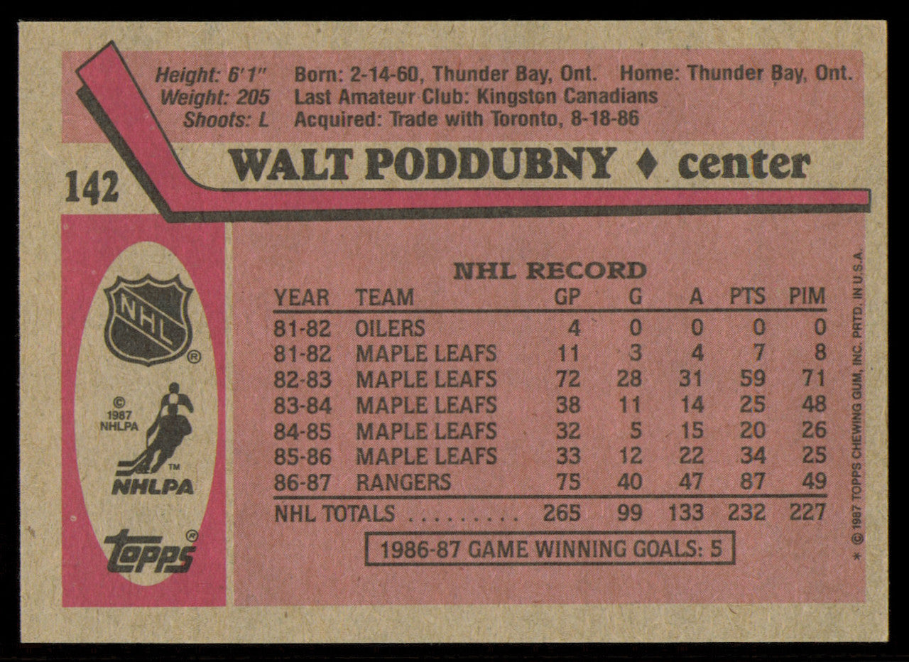 Walt Poddubny Autographed 1987-88 Topps Card #142 New York Rangers SKU #255165