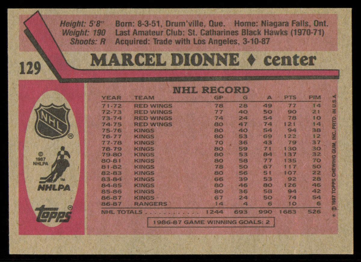 Marcel Dionne Autographed 1987-88 Topps Card #129 New York Rangers SKU #255166