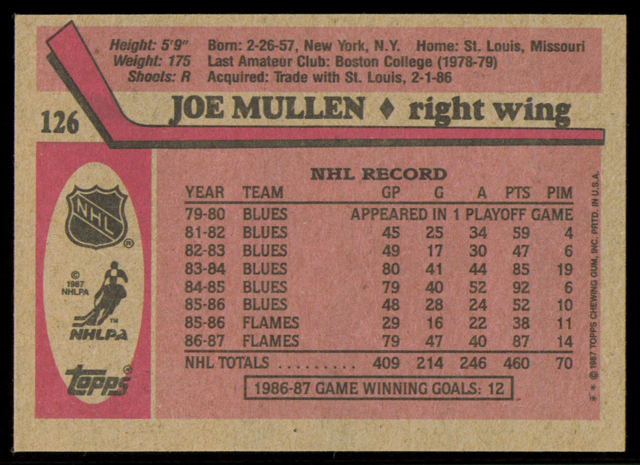 Joe Mullen Autographed 1987-88 Topps Card #126 Calgary Flames SKU #255169