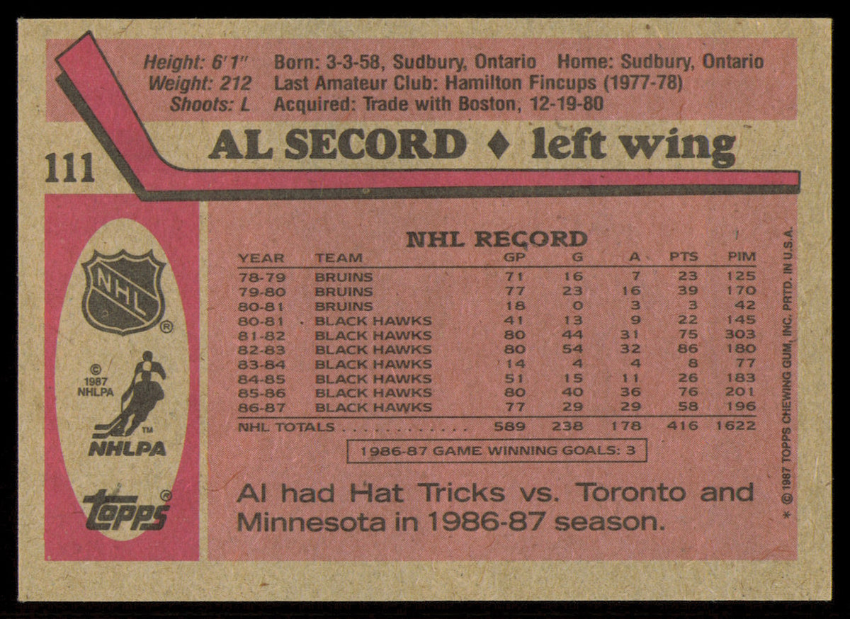 Al Secord Autographed 1987-88 Topps Card #111 Chicago Blackhawks SKU #255170