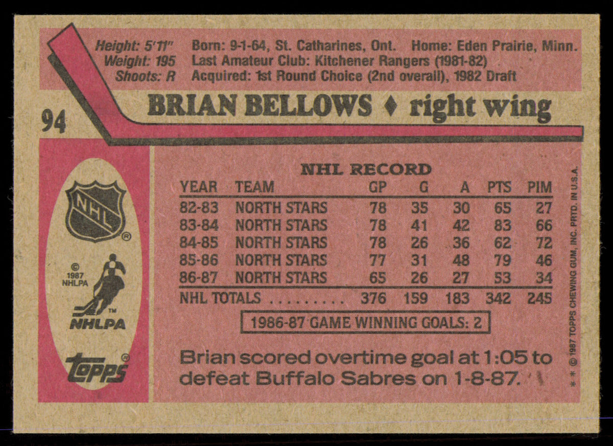 Brian Bellows Autographed 1987-88 Topps Card #94 Minnesota North Stars SKU #255210