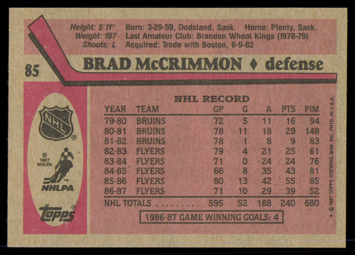 Brad McCrimmon Autographed 1987-88 Topps Card #85 Philadelphia Flyers SKU #255212