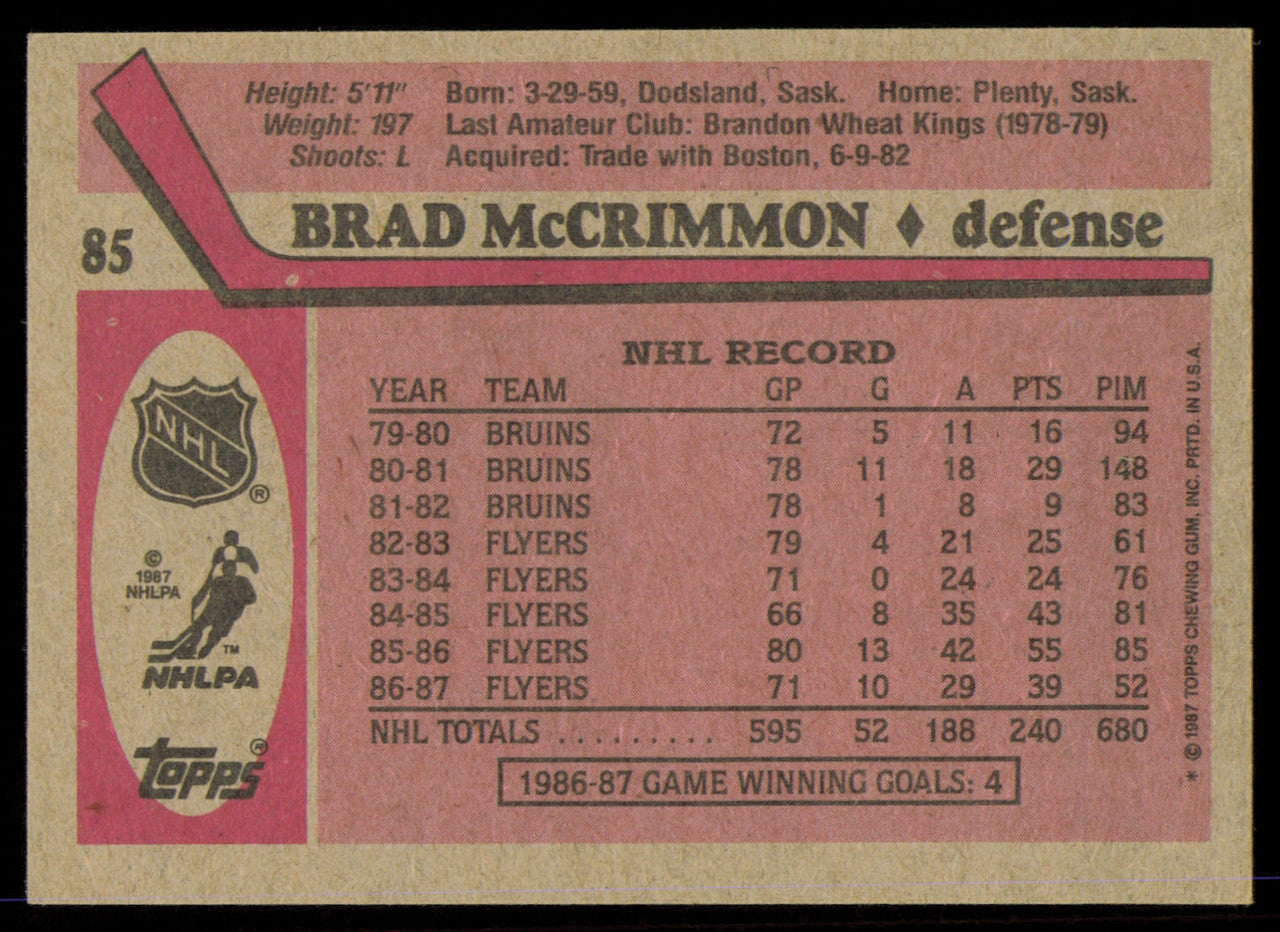 Brad McCrimmon Autographed 1987-88 Topps Card #85 Philadelphia Flyers SKU #255213