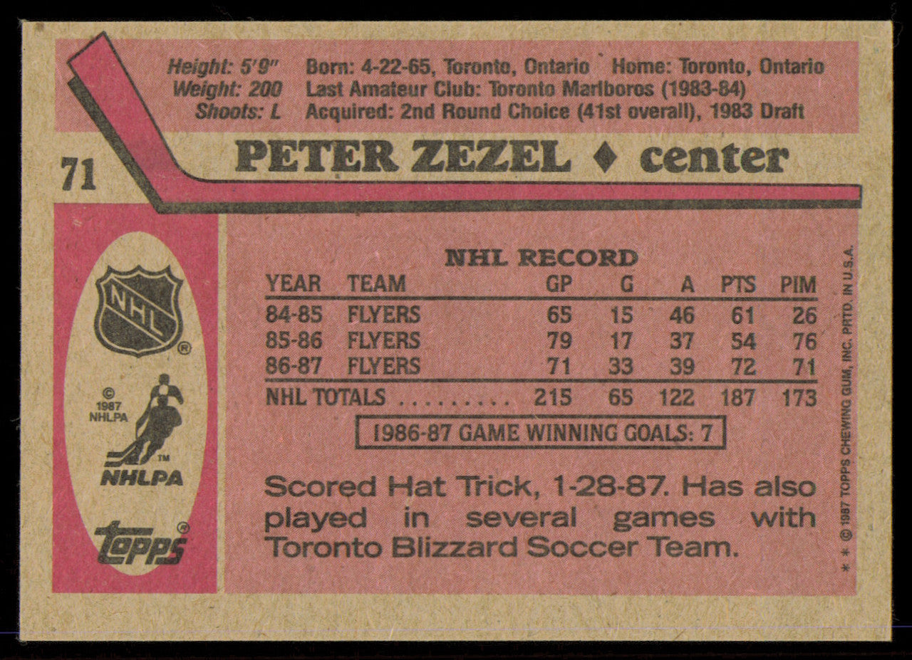 Peter Zezel Autographed 1987-88 Topps Card #71 Philadelphia Flyers SKU #255216