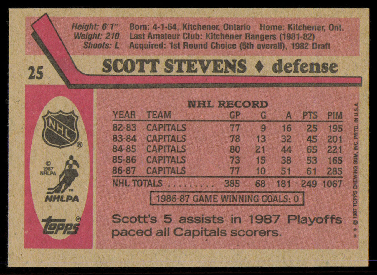 Scott Stevens Autographed 1987-88 Topps Card #25 Washington Capitals SKU #255217