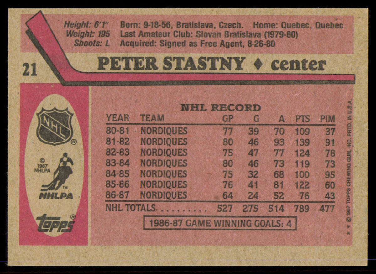 Peter Stastny Autographed 1987-88 Topps Card #21 Quebec Nordiques SKU #255218