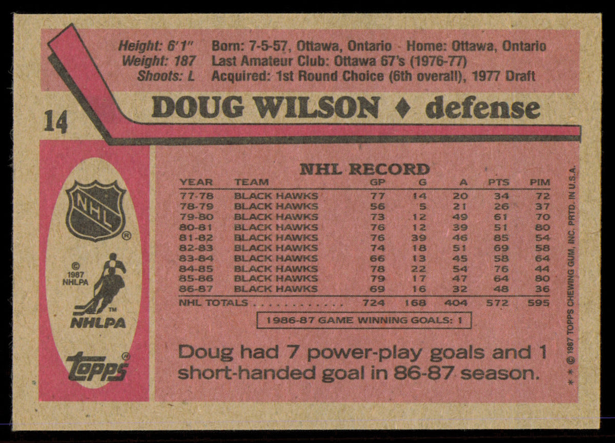 Doug Wilson Autographed 1987-88 Topps Card #14 Chicago Blackhawks SKU #255220