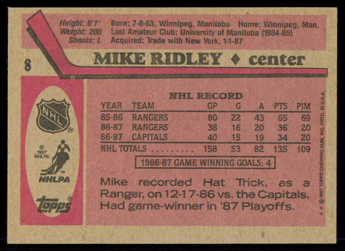 Mike Ridley Autographed 1987-88 Topps Card #8 Washington Capitals SKU #255221