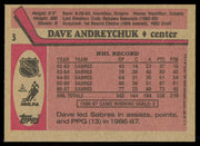 Dave Andreychuk Autographed 1987-88 Topps Card #3 Buffalo Sabres SKU #255222