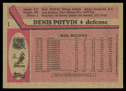 Denis Potvin Autographed 1987-88 Topps Card #1 New York Islanders SKU #255226