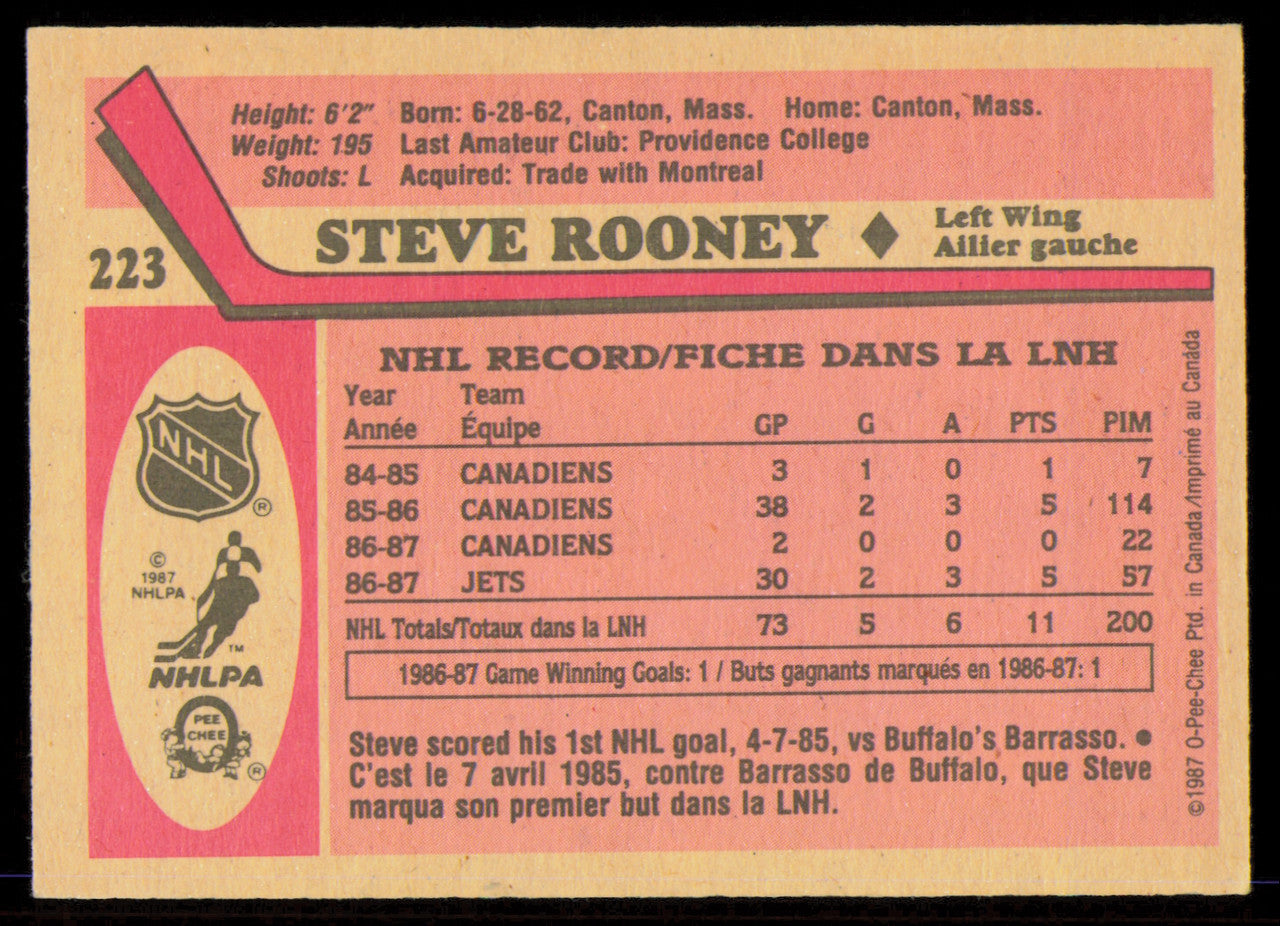 Steve Rooney Autographed 1987-88 O-Pee-Chee Rookie Card #223 Winnipeg Jets SKU #255232
