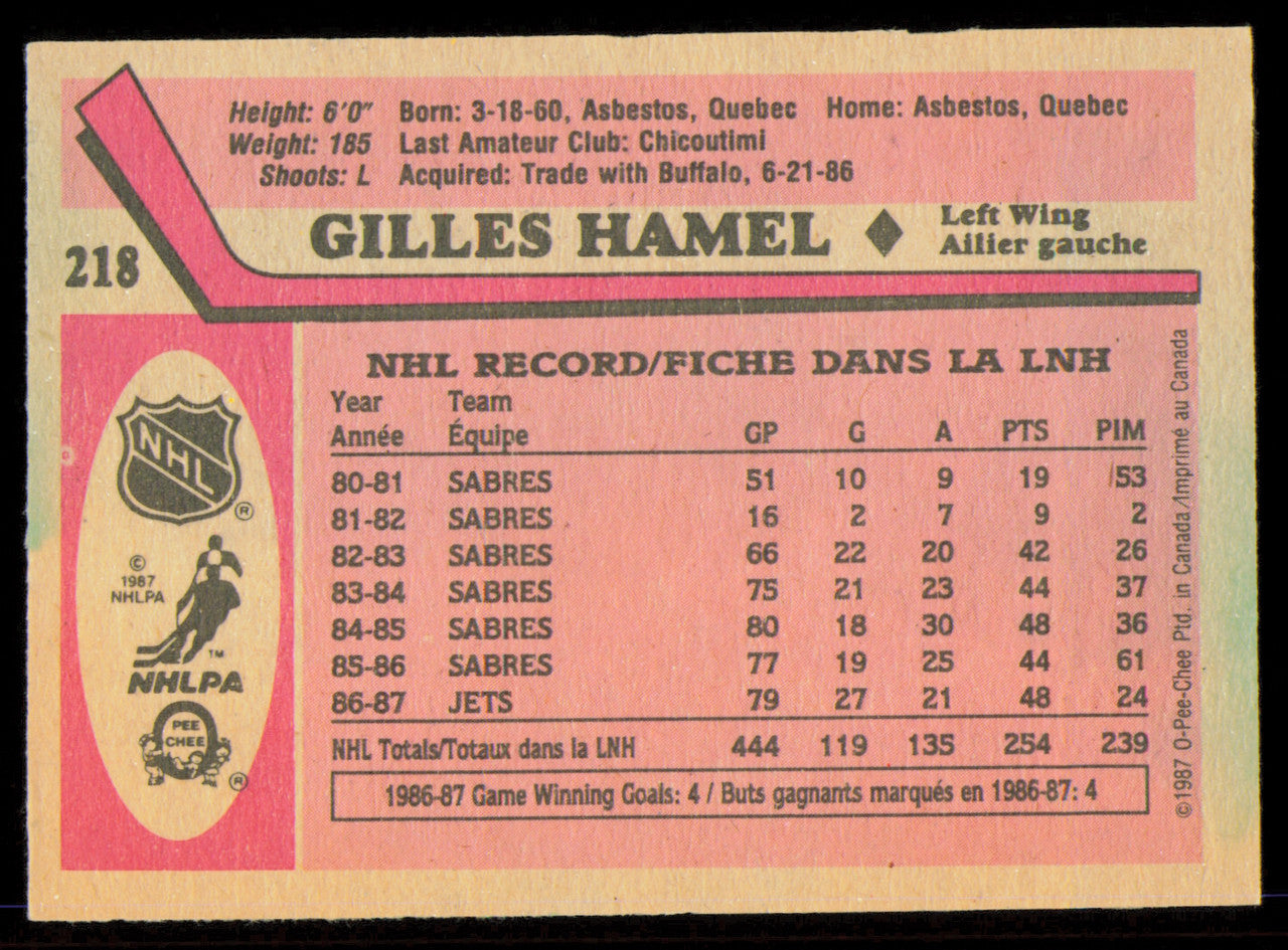Gilles Hamel Autographed 1987-88 O-Pee-Chee Card #218 Winnipeg Jets SKU #255233