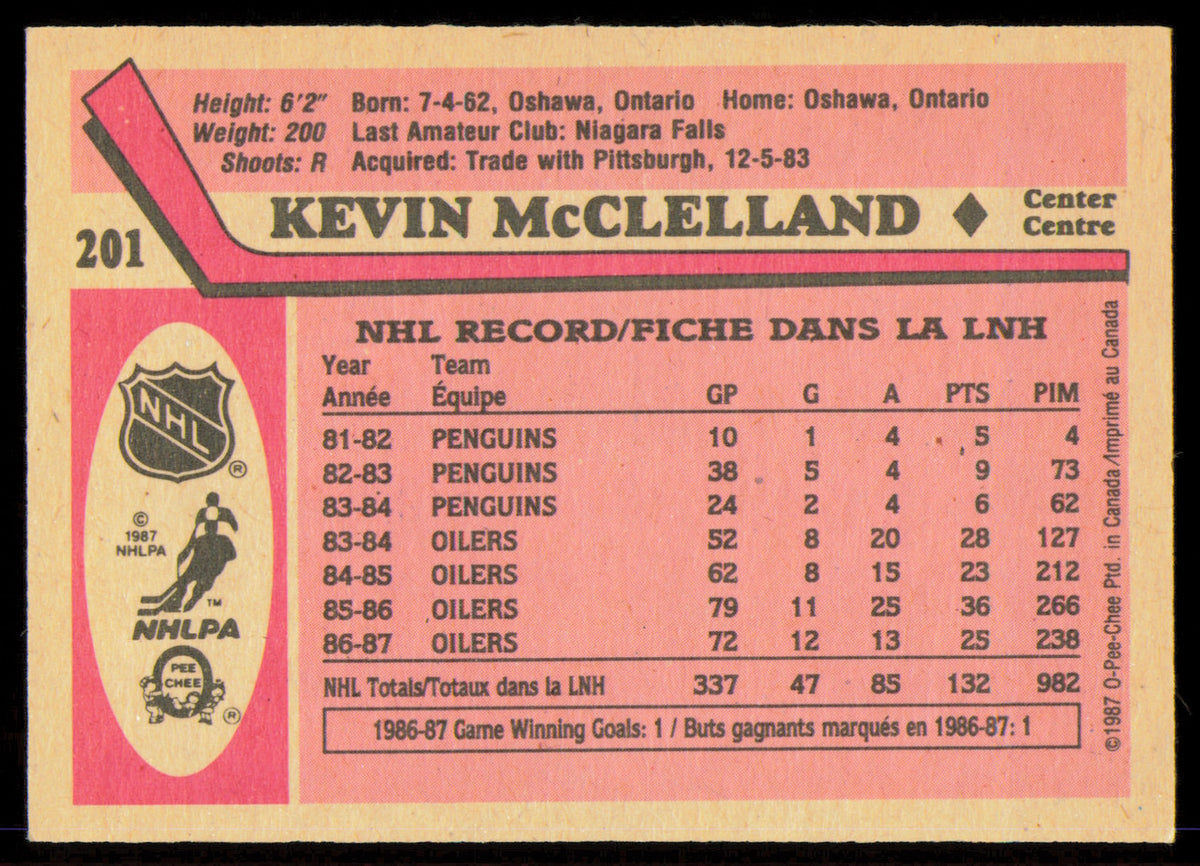 Kevin McClelland Autographed 1987-88 O-Pee-Chee Card #201 Edmonton Oilers SKU #255237