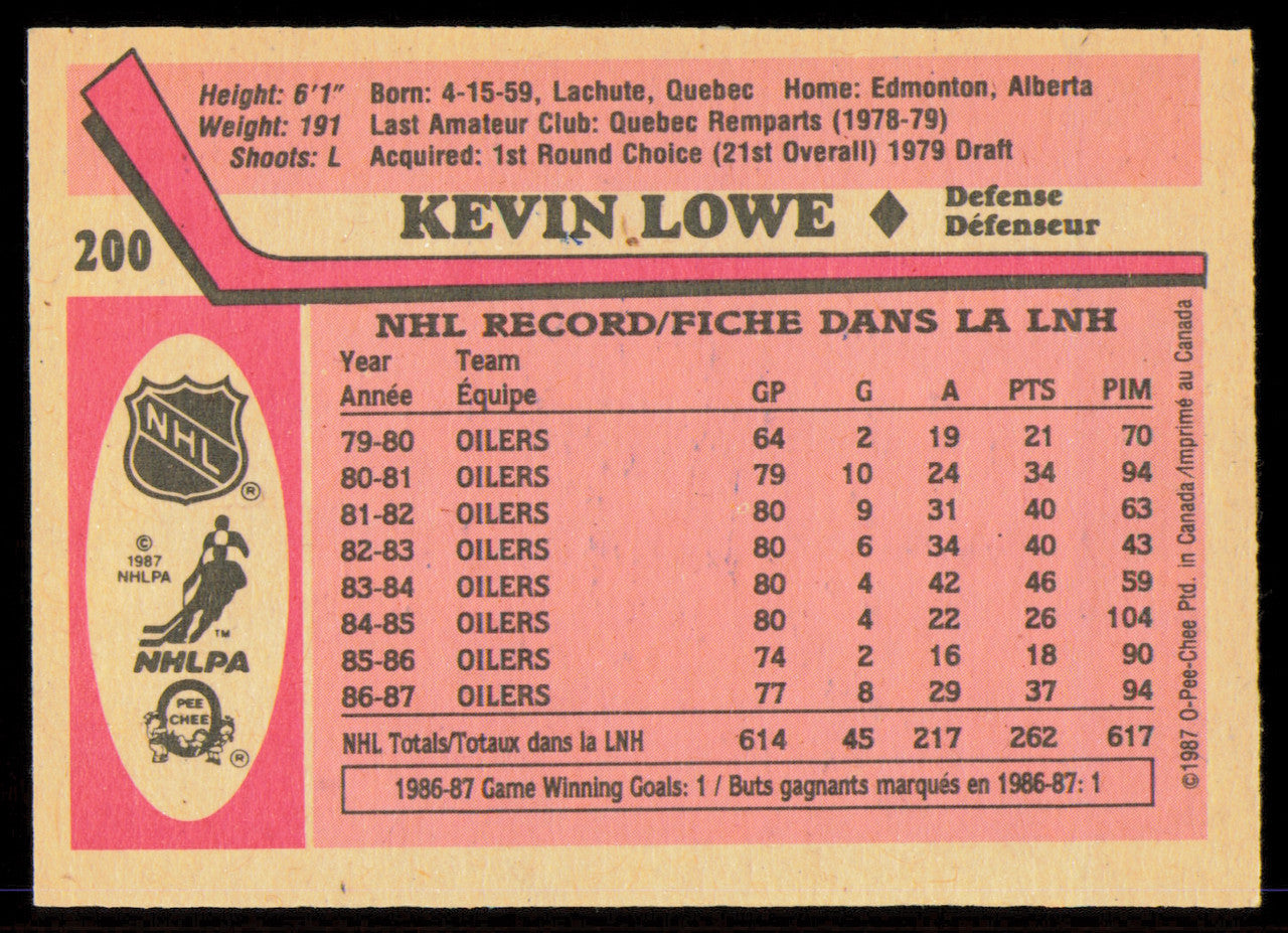 Kevin Lowe Autographed 1987-88 O-Pee-Chee Card #200 Edmonton Oilers SKU #255238