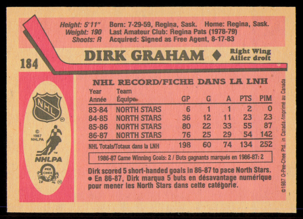 Dirk Graham Autographed 1987-88 O-Pee-Chee Card #184 Minnesota North Stars SKU #255241