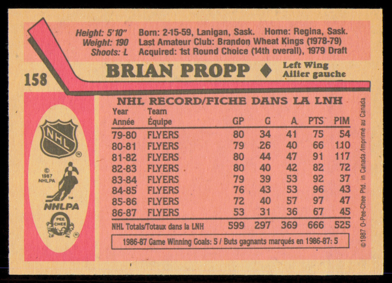 Brian Propp Autographed 1987-88 O-Pee-Chee Card #158 Philadelphia Flyers SKU #255244