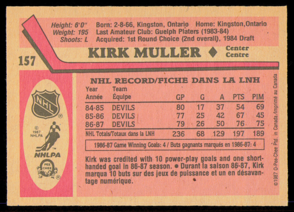 Kirk Muller Autographed 1987-88 O-Pee-Chee Card #157 New Jersey Devils SKU #255245