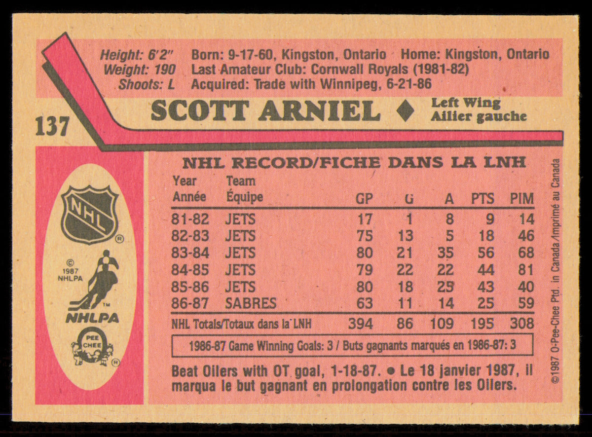 Scott Arniel Autographed 1987-88 O-Pee-Chee Card #137 Buffalo Sabres SKU #255249