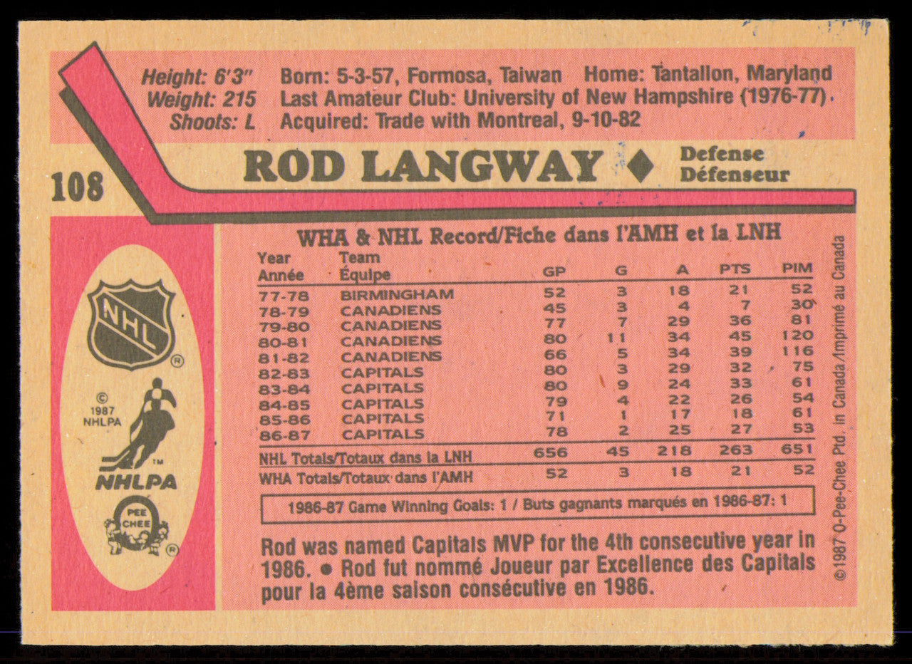 Rod Langway Autographed 1987-88 O-Pee-Chee Card #108 Washington Capitals SKU #255257