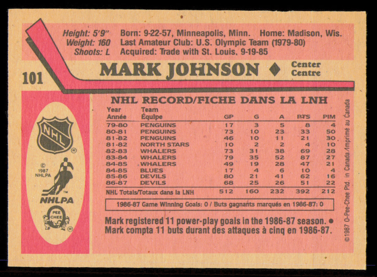 Mark Johnson Autographed 1987-88 O-Pee-Chee Card #101 New Jersey Devils SKU #255258