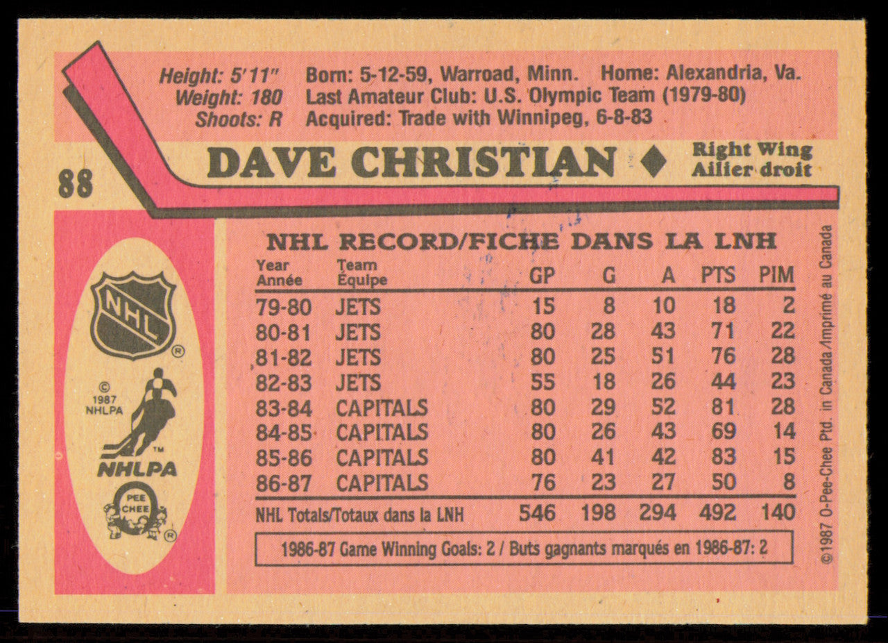 Dave Christian Autographed 1987-88 O-Pee-Chee Card #88 Washington Capitals SKU #255262