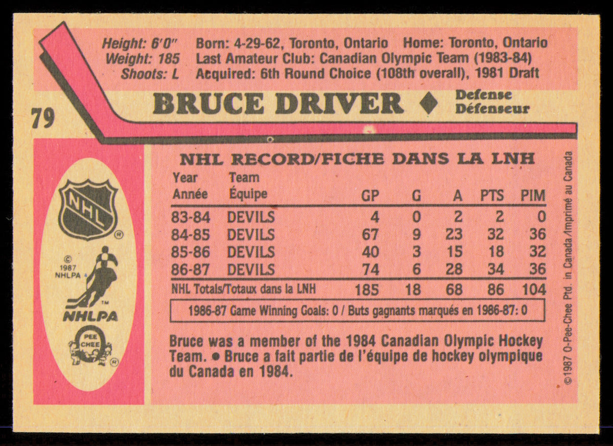 Bruce Driver Autographed 1987-88 O-Pee-Chee Card #79 New Jersey Devils SKU #255265