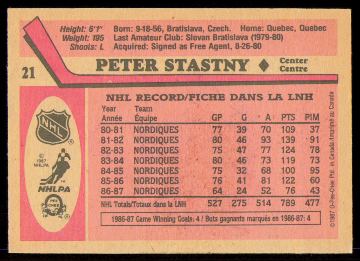 Peter Stastny Autographed 1987-88 O-Pee-Chee Card #21 Quebec Nordiques SKU #255277