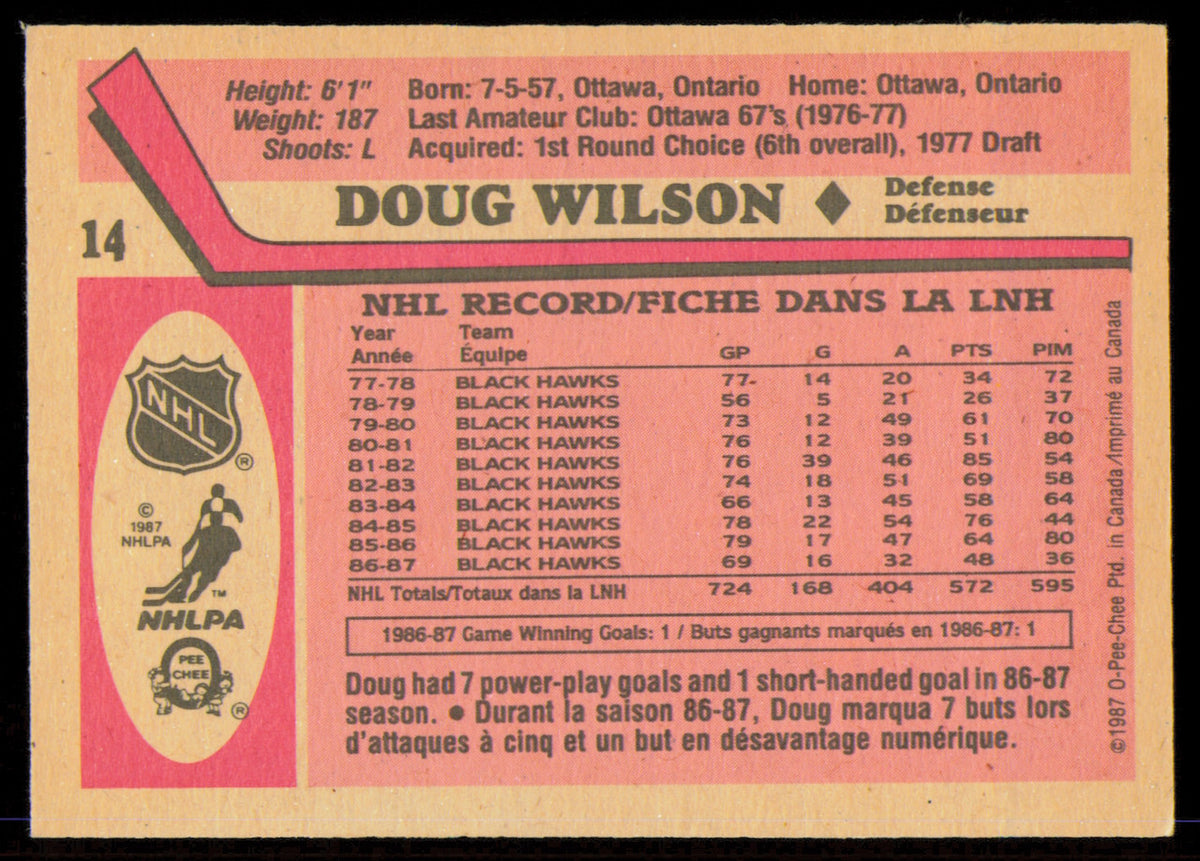 Doug Wilson Autographed 1987-88 O-Pee-Chee Card #14 Chicago Blackhawks SKU #255279