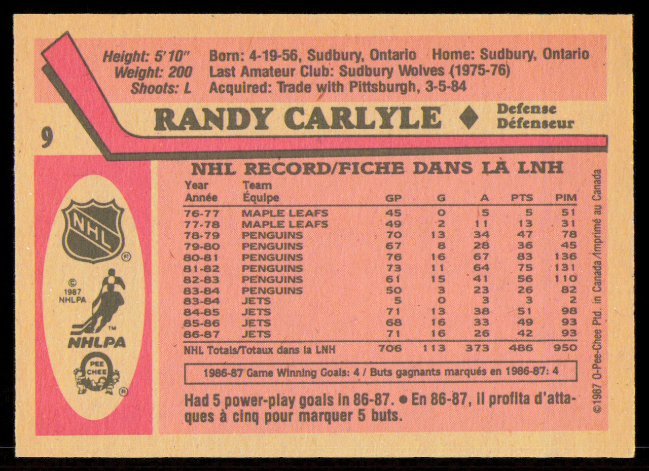 Randy Carlyle Autographed 1987-88 O-Pee-Chee Card #9 Winnipeg Jets SKU #255280