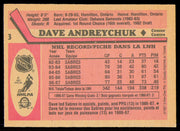 Dave Andreychuk Autographed 1987-88 O-Pee-Chee Card #3 Buffalo Sabres SKU #255282