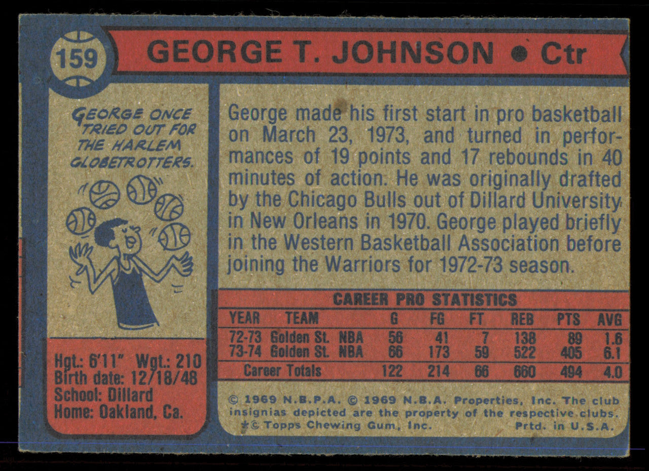George T. Johnson Autographed 1974-75 Topps Card #159 Golden State Warriors SKU #255288