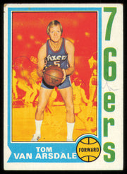 Tom Van Arsdale Autographed 1974-75 Topps Card #20 Philadelphia 76ers SKU #255292