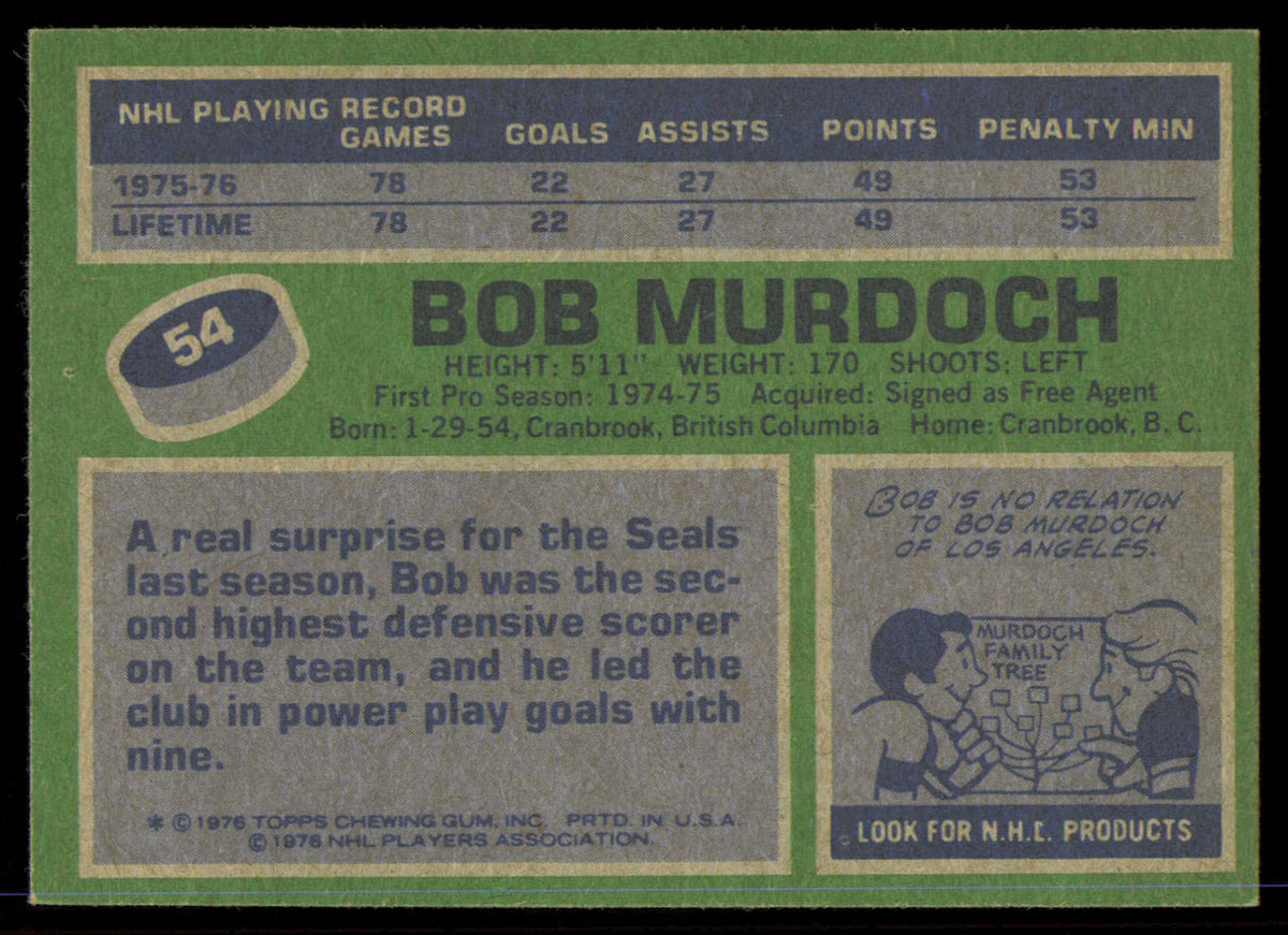 Bob Murdoch Autographed 1976-77 Topps Rookie Card #54 California Golden Seals SKU #255302