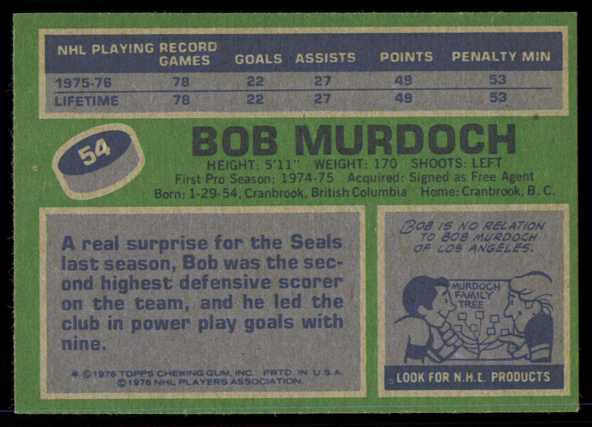 Bob Murdoch Autographed 1976-77 Topps Rookie Card #54 California Golden Seals SKU #255303