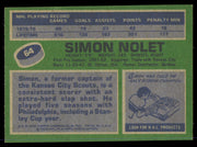 Simon Nolet Autographed 1976-77 Topps Card #64 Pittsburgh Penguins SKU #255305