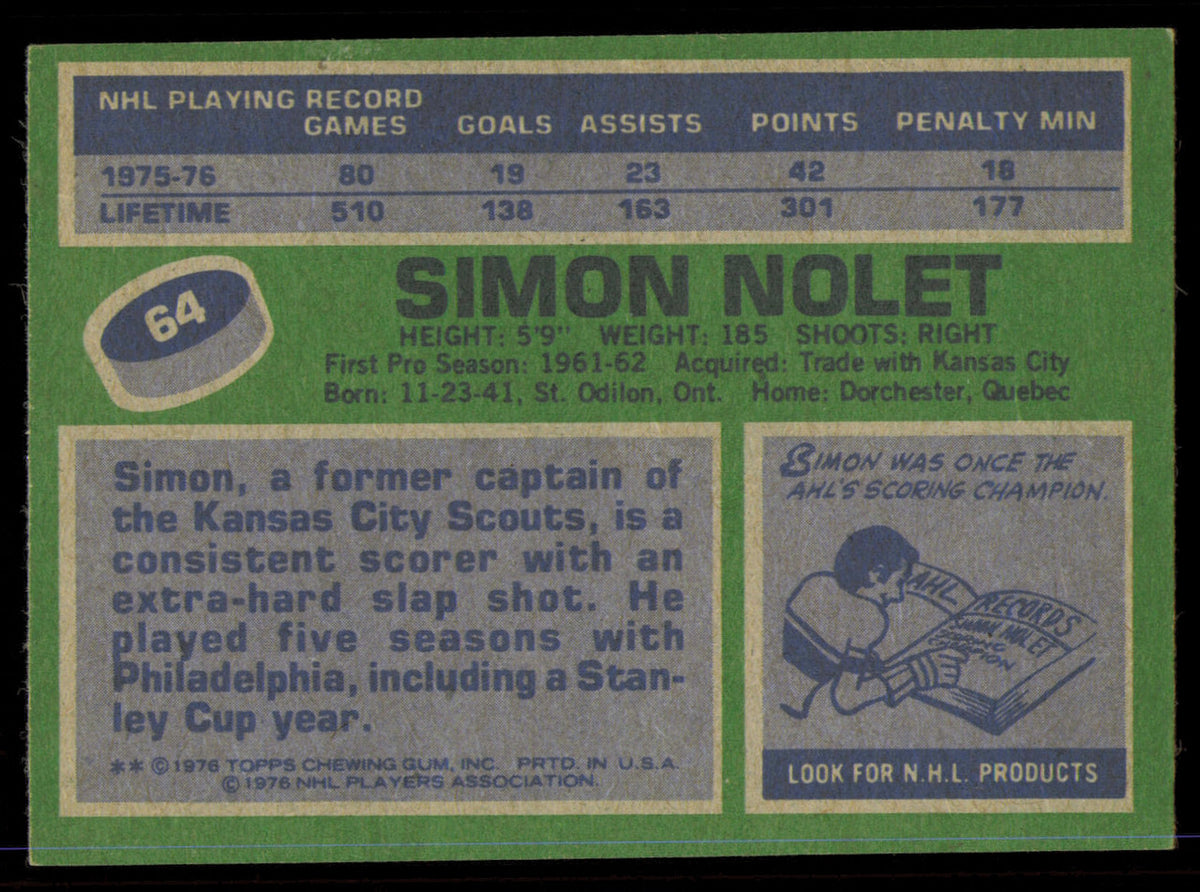 Simon Nolet Autographed 1976-77 Topps Card #64 Pittsburgh Penguins SKU #255305