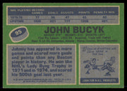John Johnny Bucyk Autographed 1976-77 Topps Card #95 Boston Bruins SKU #255315