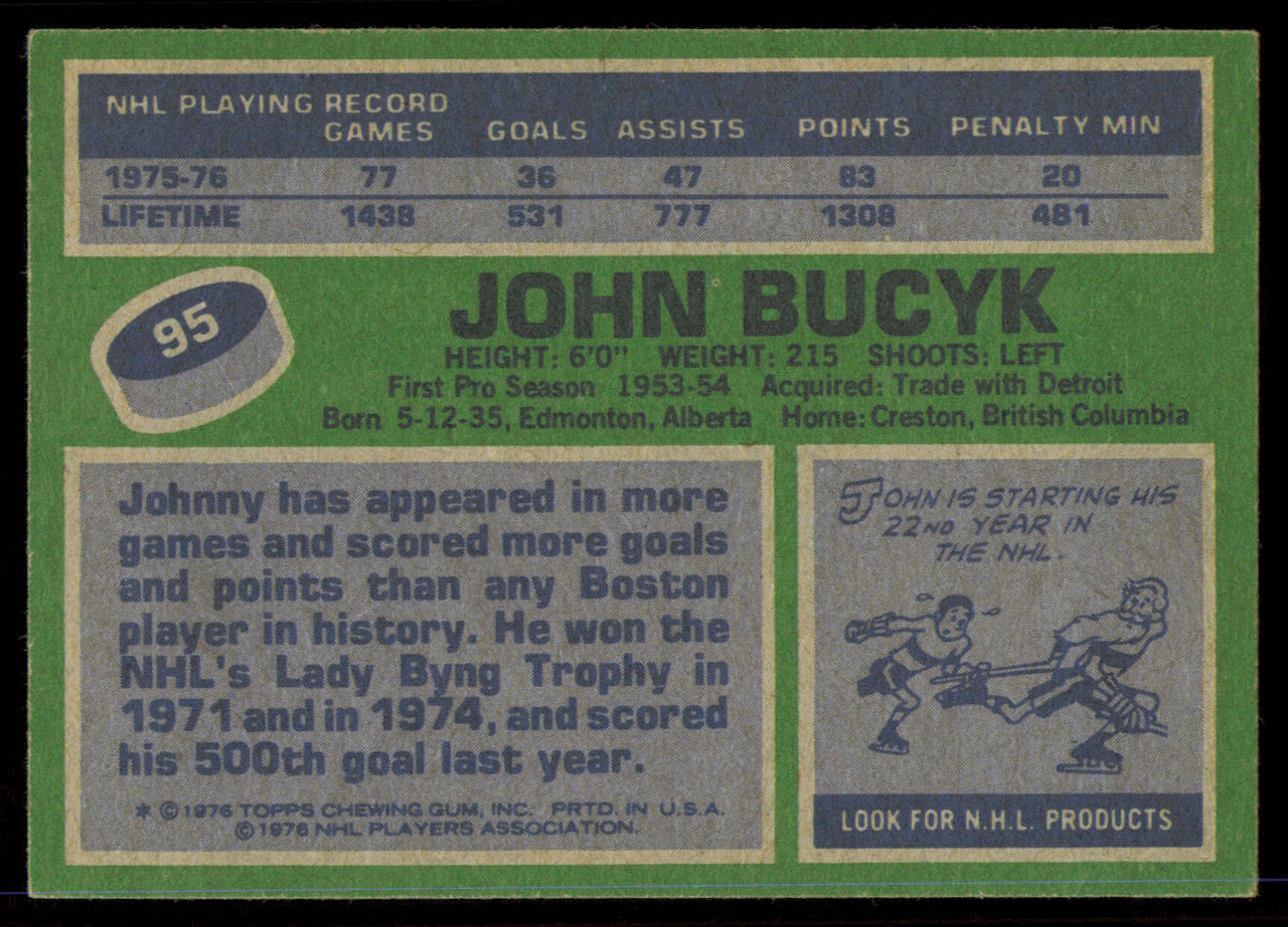 John Johnny Bucyk Autographed 1976-77 Topps Card #95 Boston Bruins SKU #255315