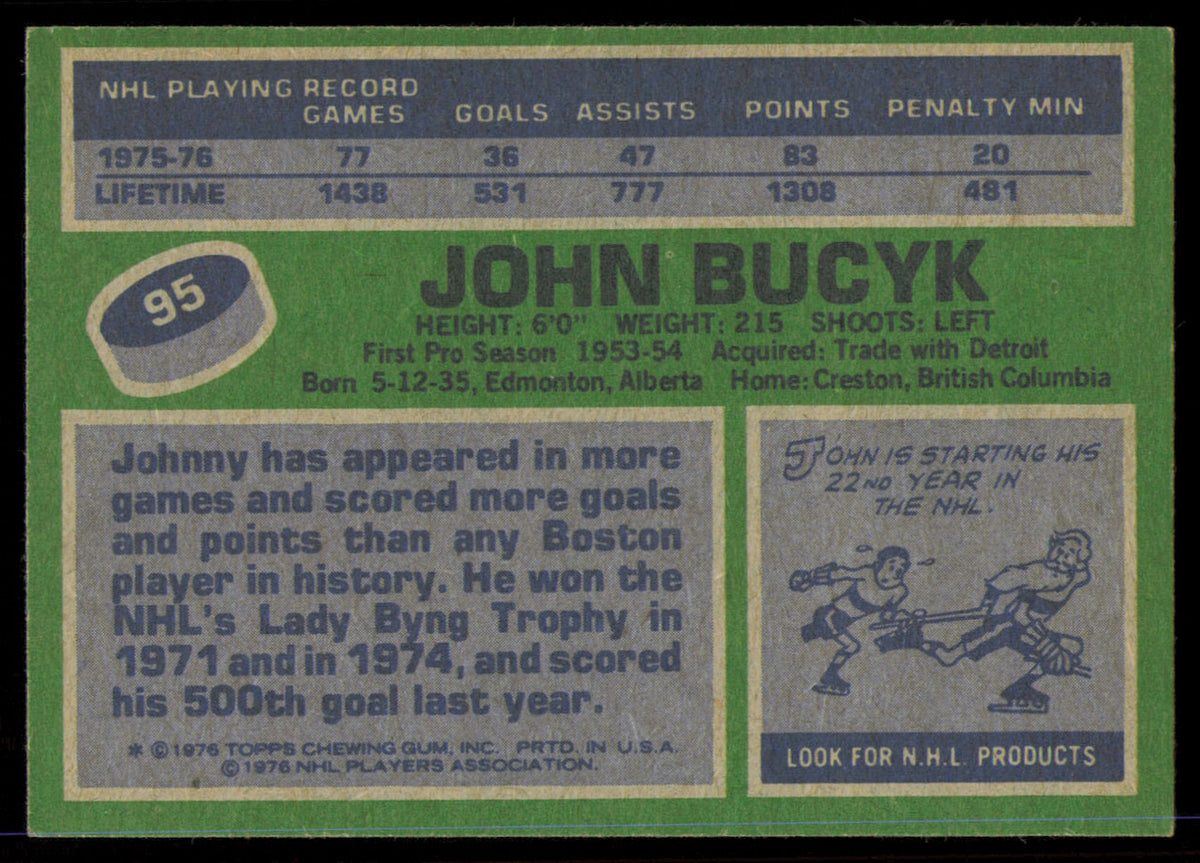 John Johnny Bucyk Autographed 1976-77 Topps Card #95 Boston Bruins SKU #255316