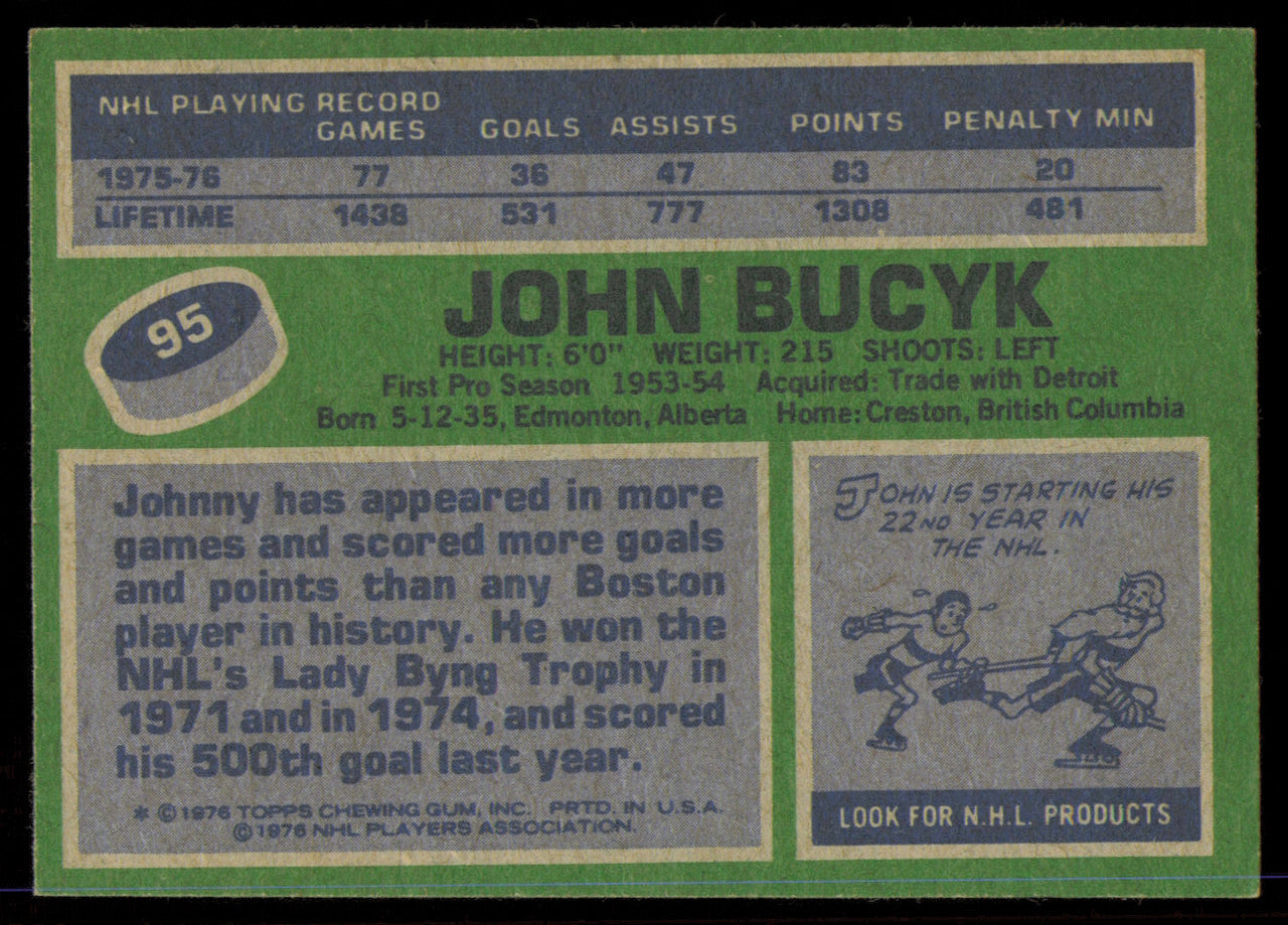 John Johnny Bucyk Autographed 1976-77 Topps Card #95 Boston Bruins SKU #255317