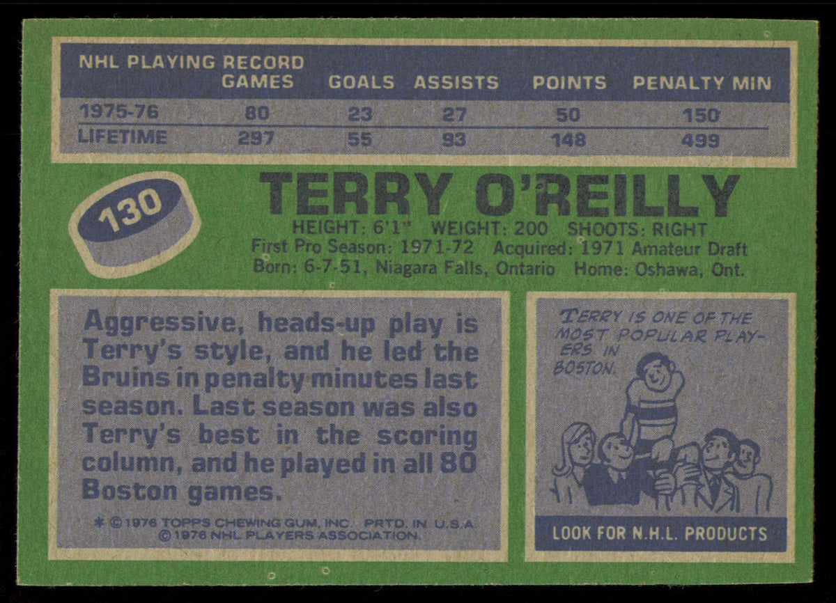 Terry O'Reilly Autographed 1976-77 Topps Card #130 Boston Bruins SKU #255323