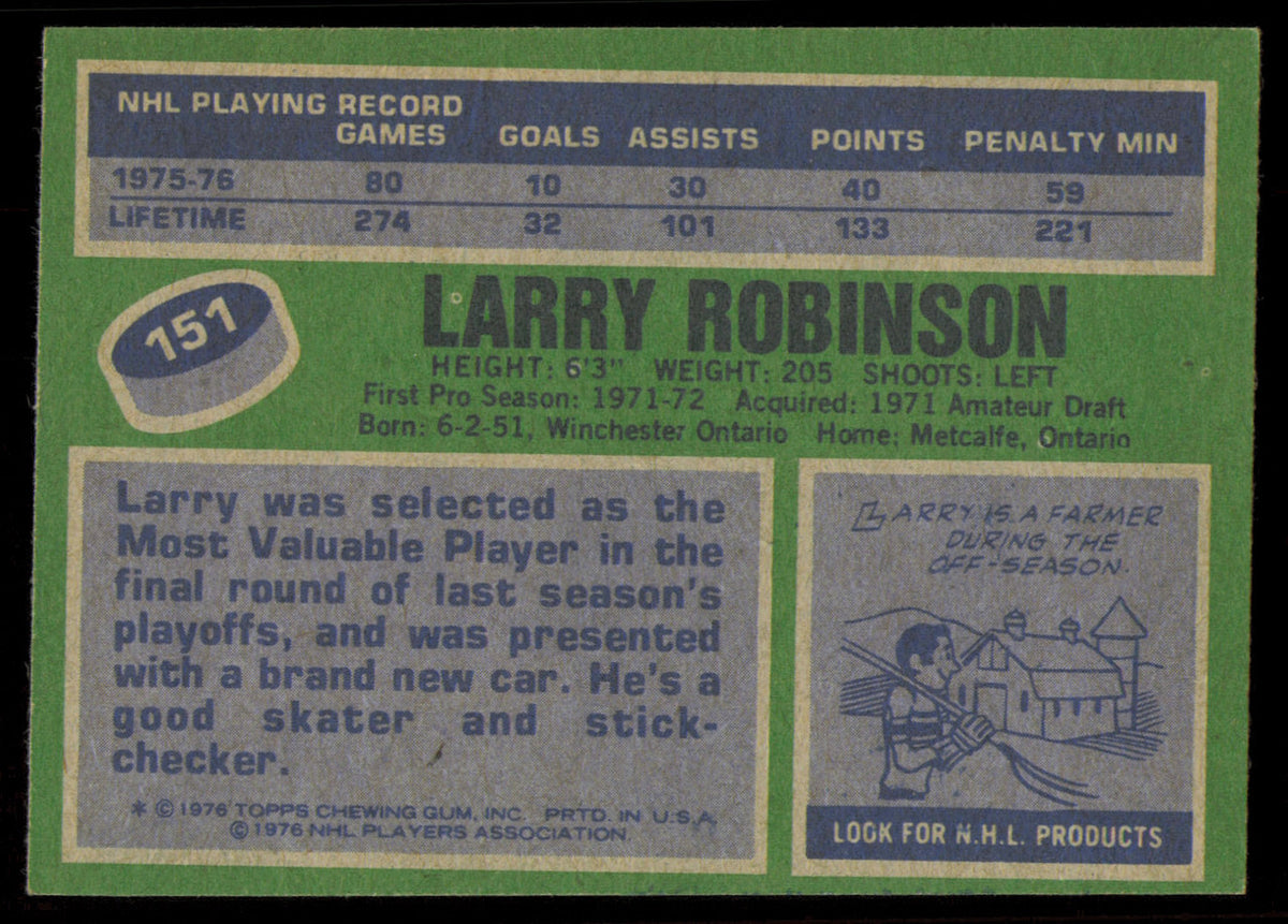 Larry Robinson Autographed 1976-77 Topps Card #151 Montreal Canadiens SKU #255326