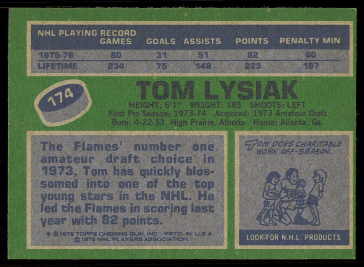 Tom Lysiak Autographed 1976-77 Topps Card #174 Atlanta Flames SKU #255330