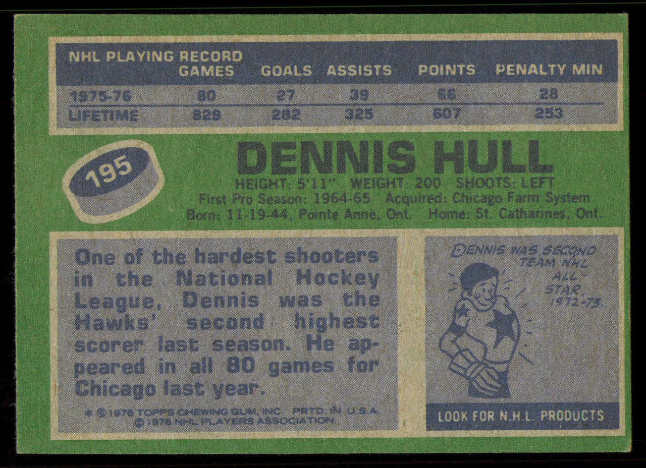 Dennis Hull Autographed 1976-77 Topps Card #195 Chicago Blackhawks SKU #255337